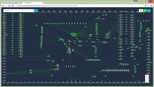 某地产行业客户IT服务管理系统